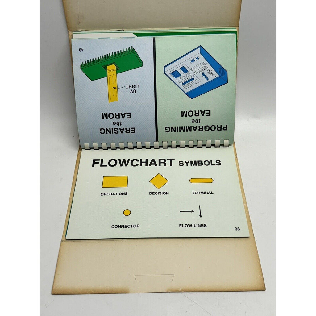 VINTAGE "RARE" Heathkit Continuing Education Microprocessors FLlipchart 1977