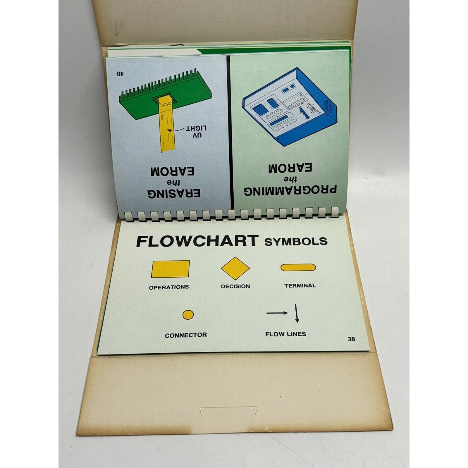 VINTAGE "RARE" Heathkit Continuing Education Microprocessors FLlipchart 1977