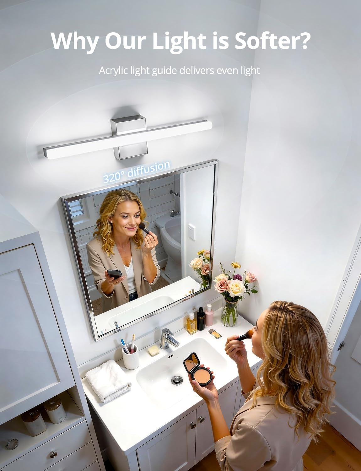 LED Vanity Lights Bar 24 Inch Bathroom Light Fixtures 14W IP44 over Mirror Lighting Indoor Wall Sconces Modern Cool White 6000K for Washroom