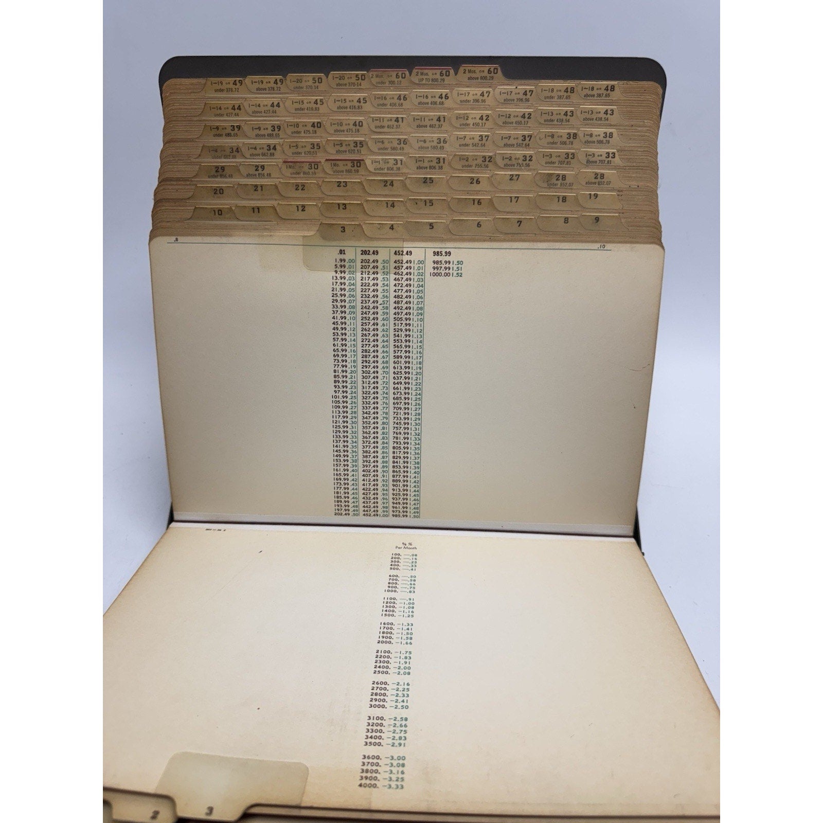VINTAGE RARE 1966 Hunter Interest Computer to Calculate Interest or Charges