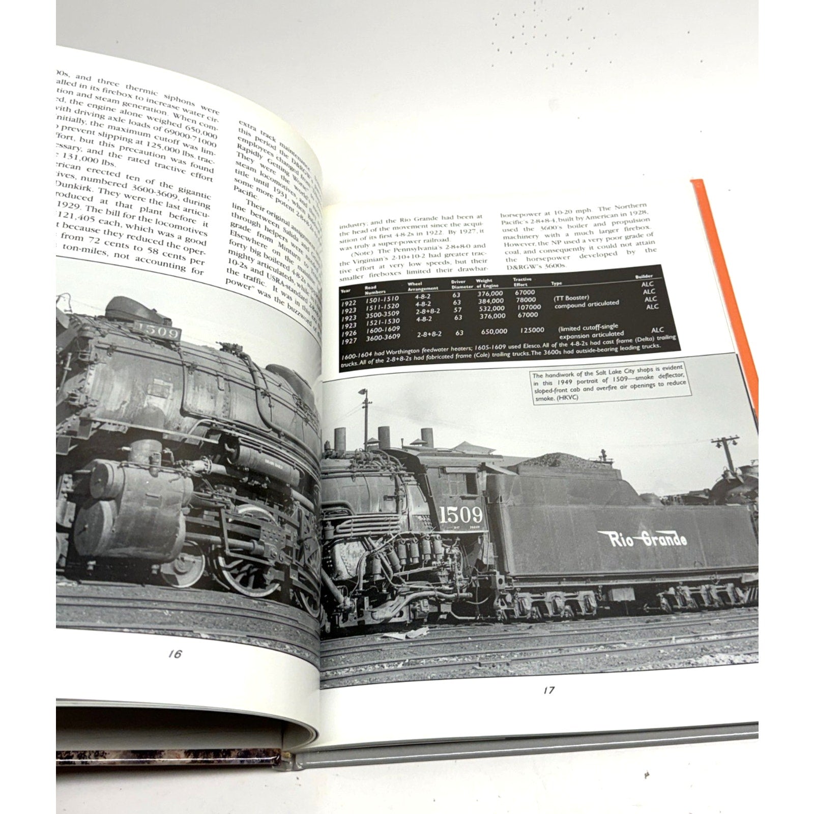 Vintage Denver and Rio Grande Western: Superpower Railroad of the Rockies