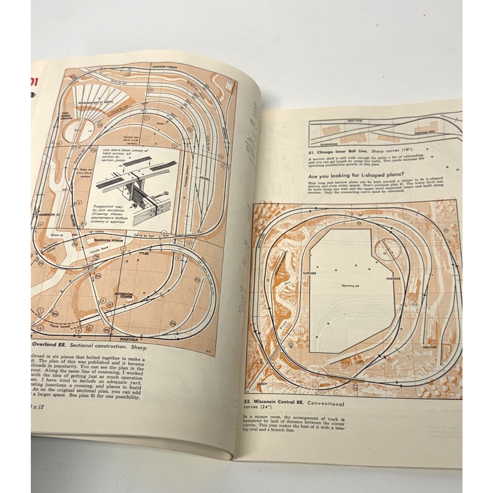 Vintage 101 Track Plans For Model Railroaders Linn Westcott