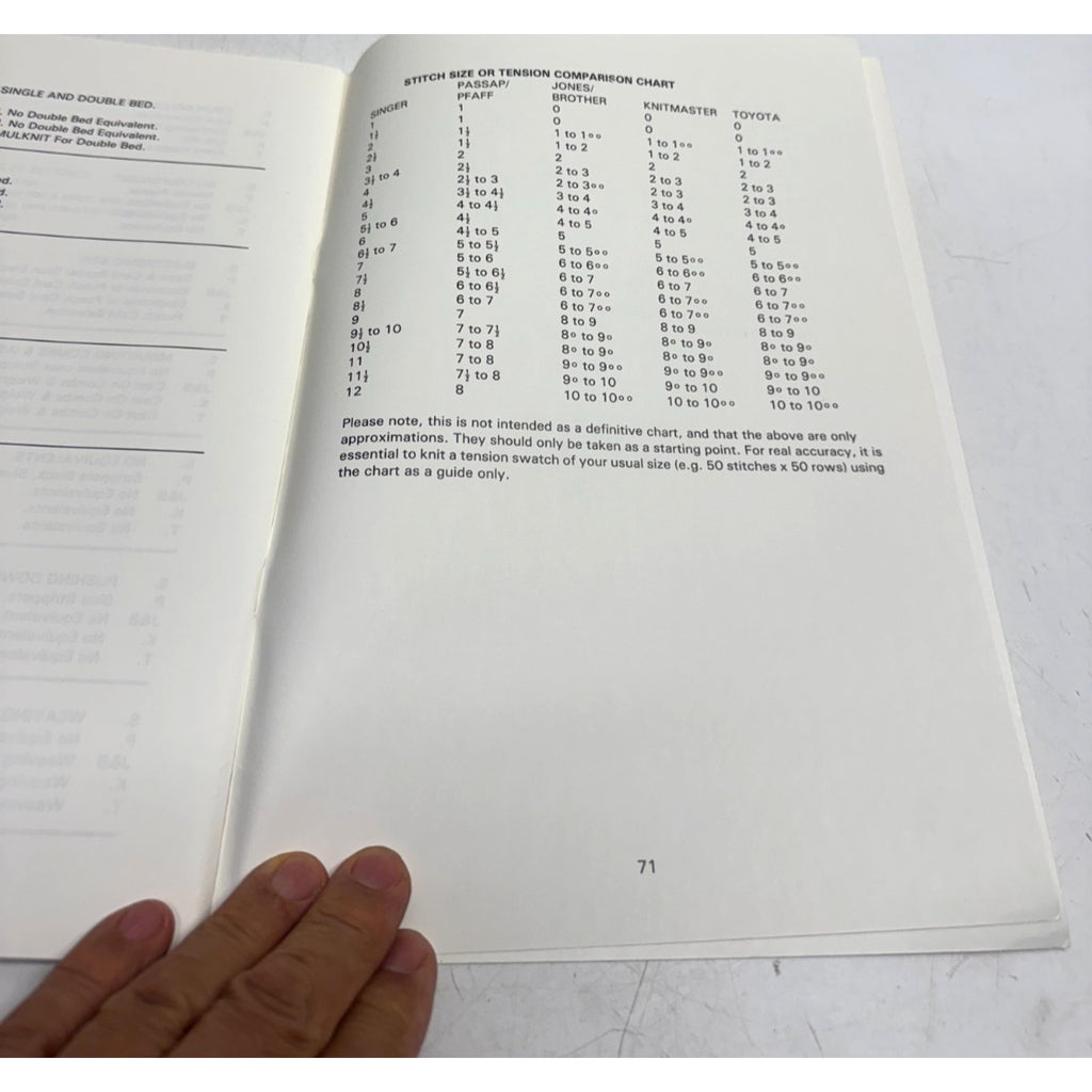 Vintage A Basic Dictionary for the French Electronic Knitting Machines -1986