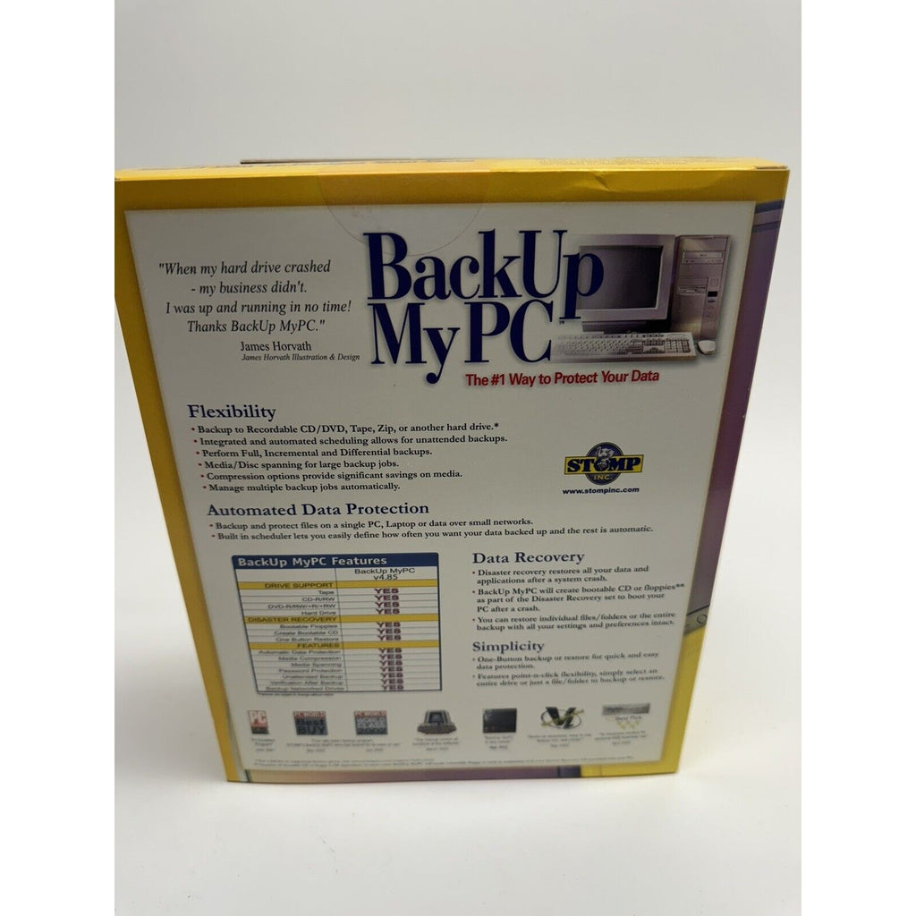 Vintage Factory Sealed Veritas Back Up My PC Software Stomp Part No. 78333